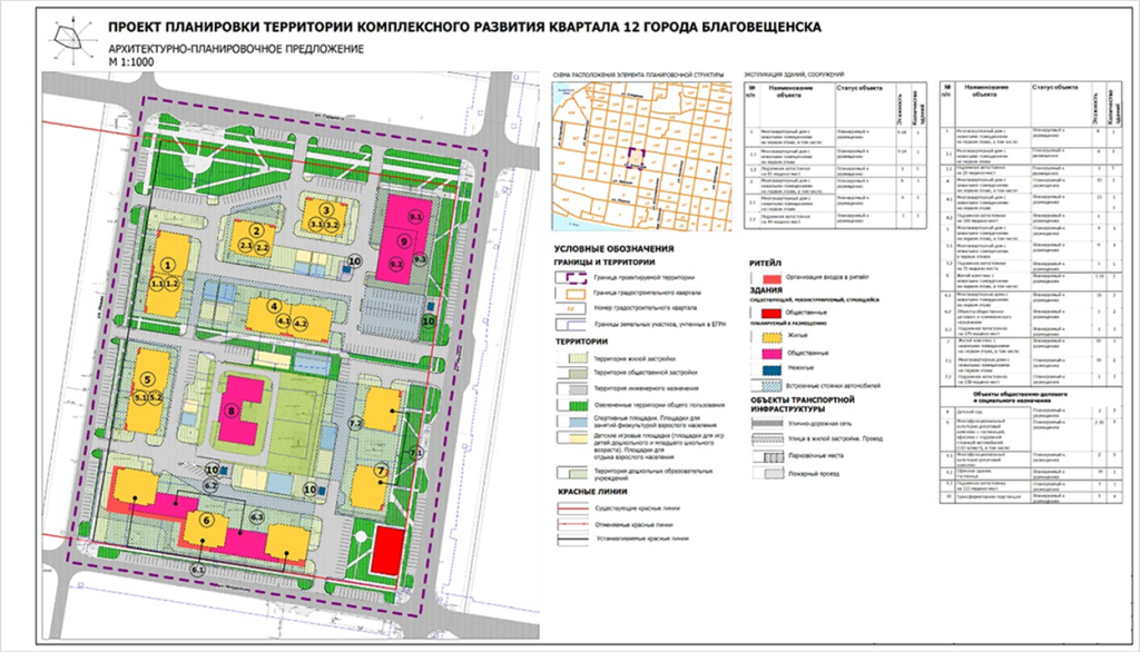 Group 2136139234.png