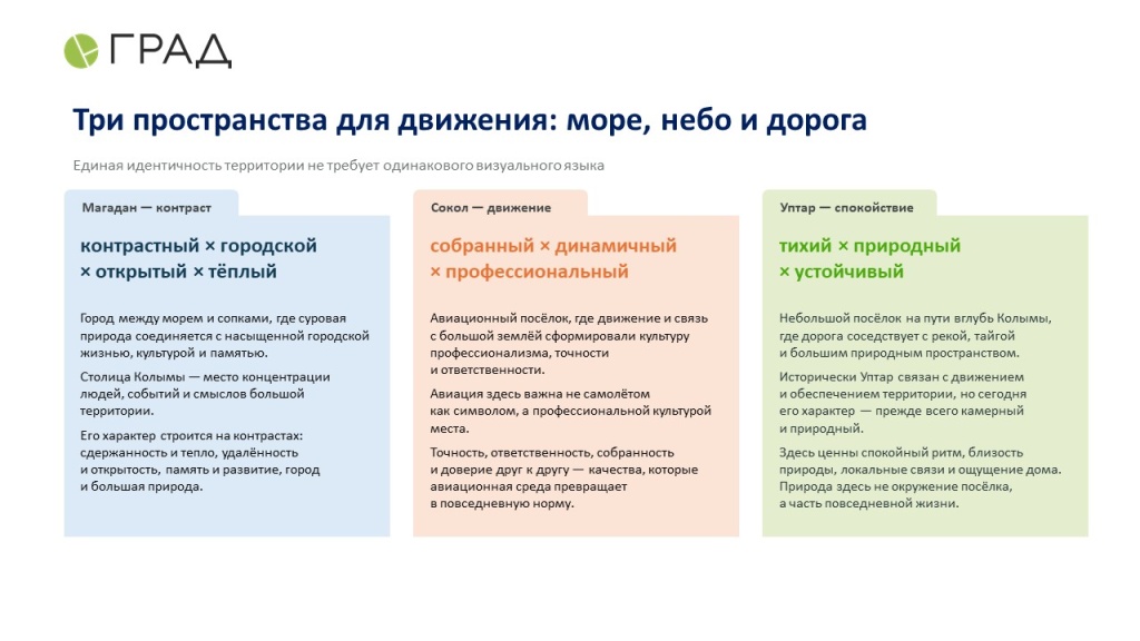 Слайд10.JPG